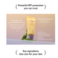 Haruharu Airyfit Sunscreen